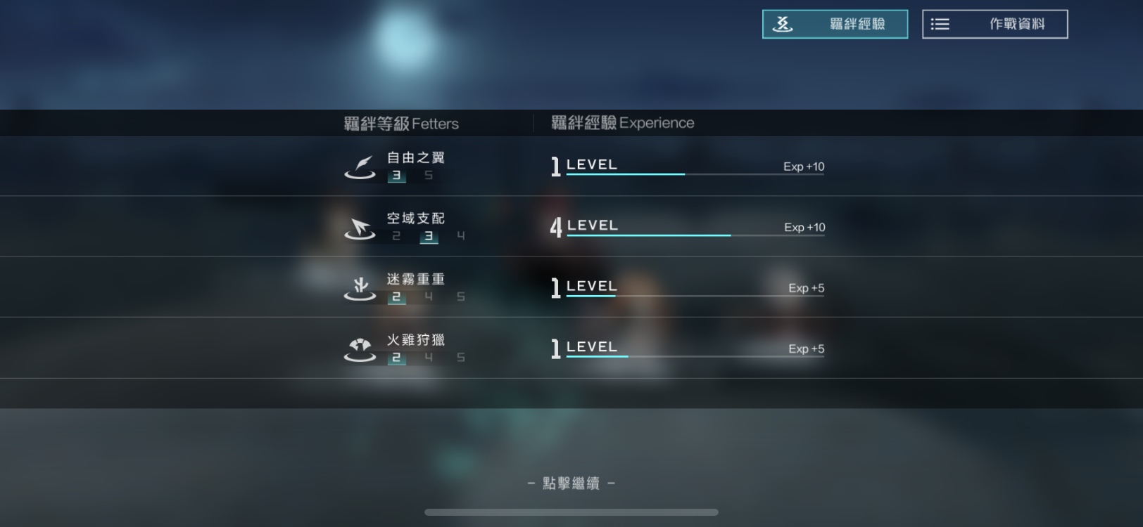 有关细节(多图)