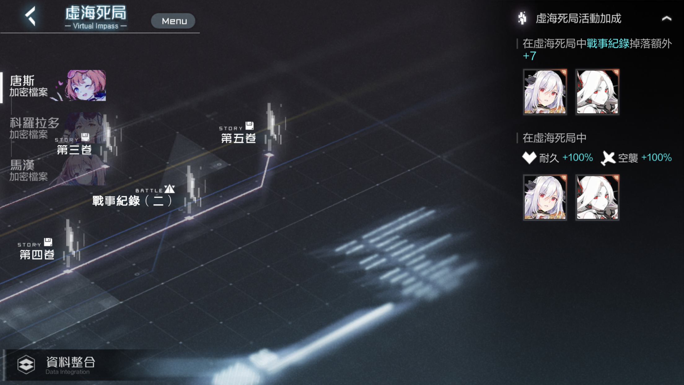 关于虚海捞哪里最赚